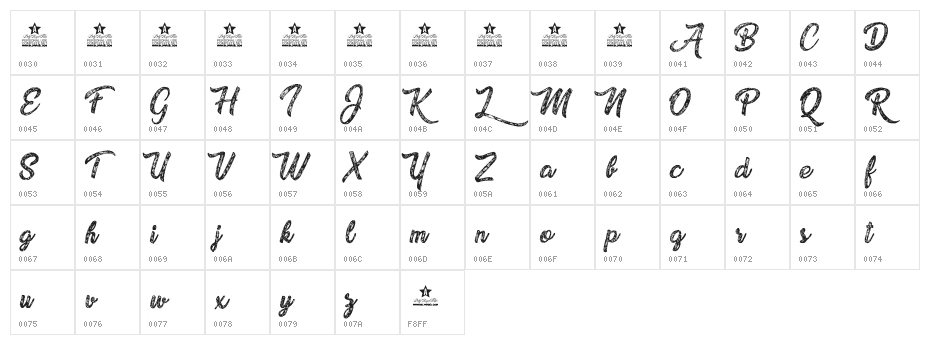 Drawing Nature Personal Use Character Map