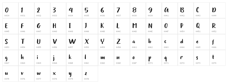 Drawingfree Character Map