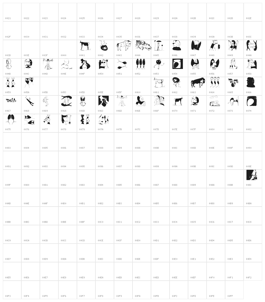 Drawings Character Map
