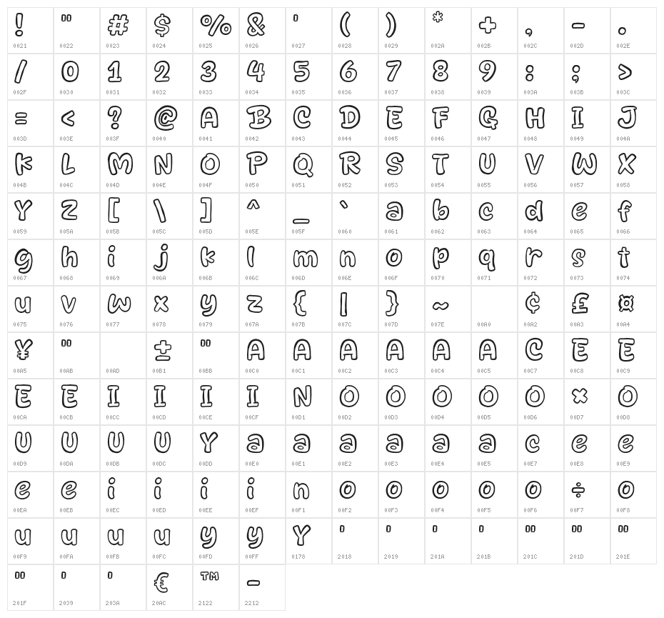 Drawliner Character Map