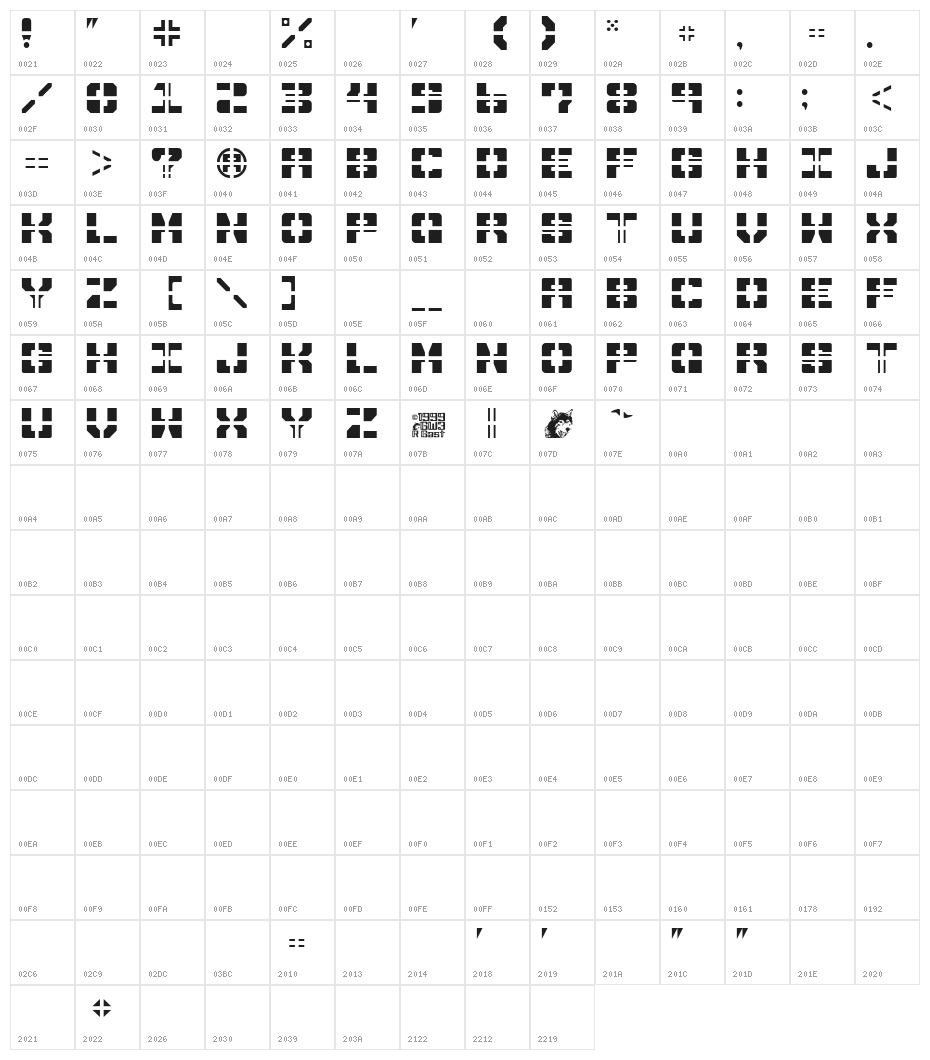 Drawn And Quartered Character Map