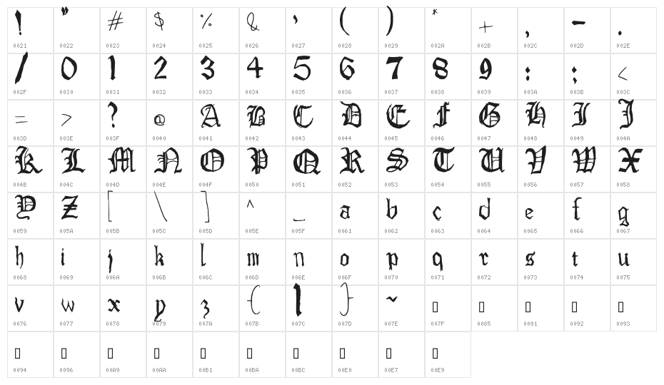 Drawn Old English Character Map