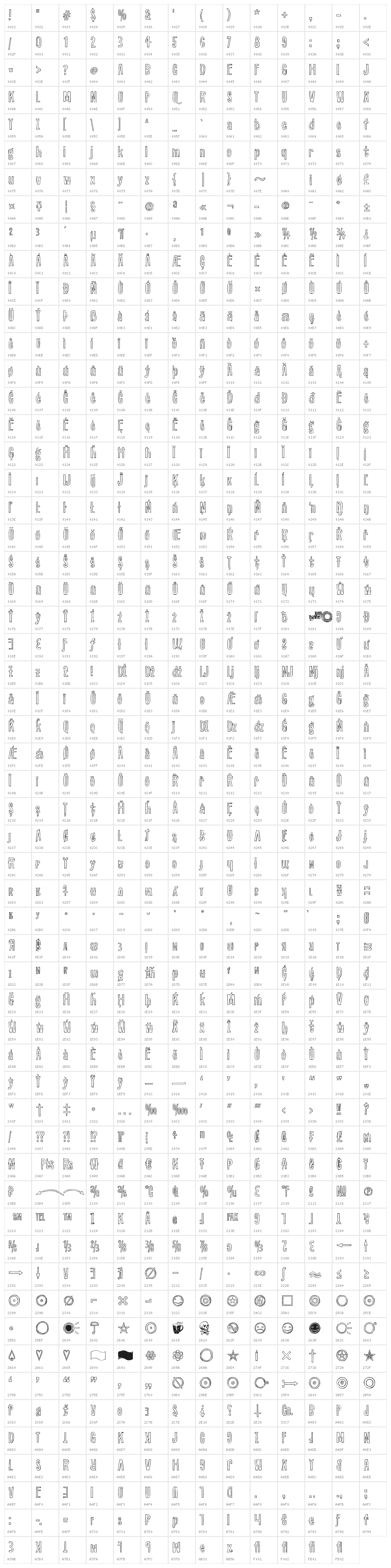 Drawrite Character Map