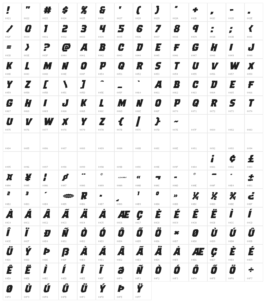 Dread Ringer Expanded Italic Character Map