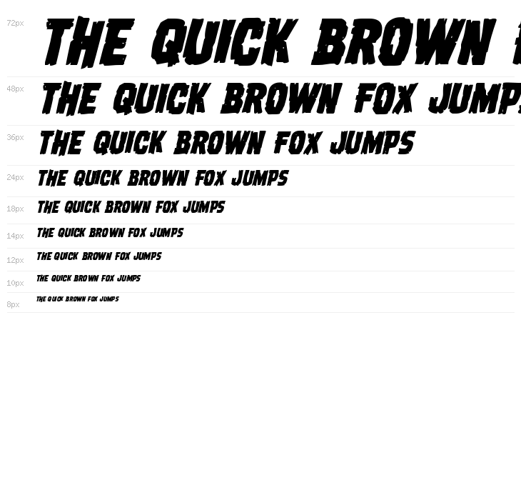 Dread Ringer Italic Waterfall