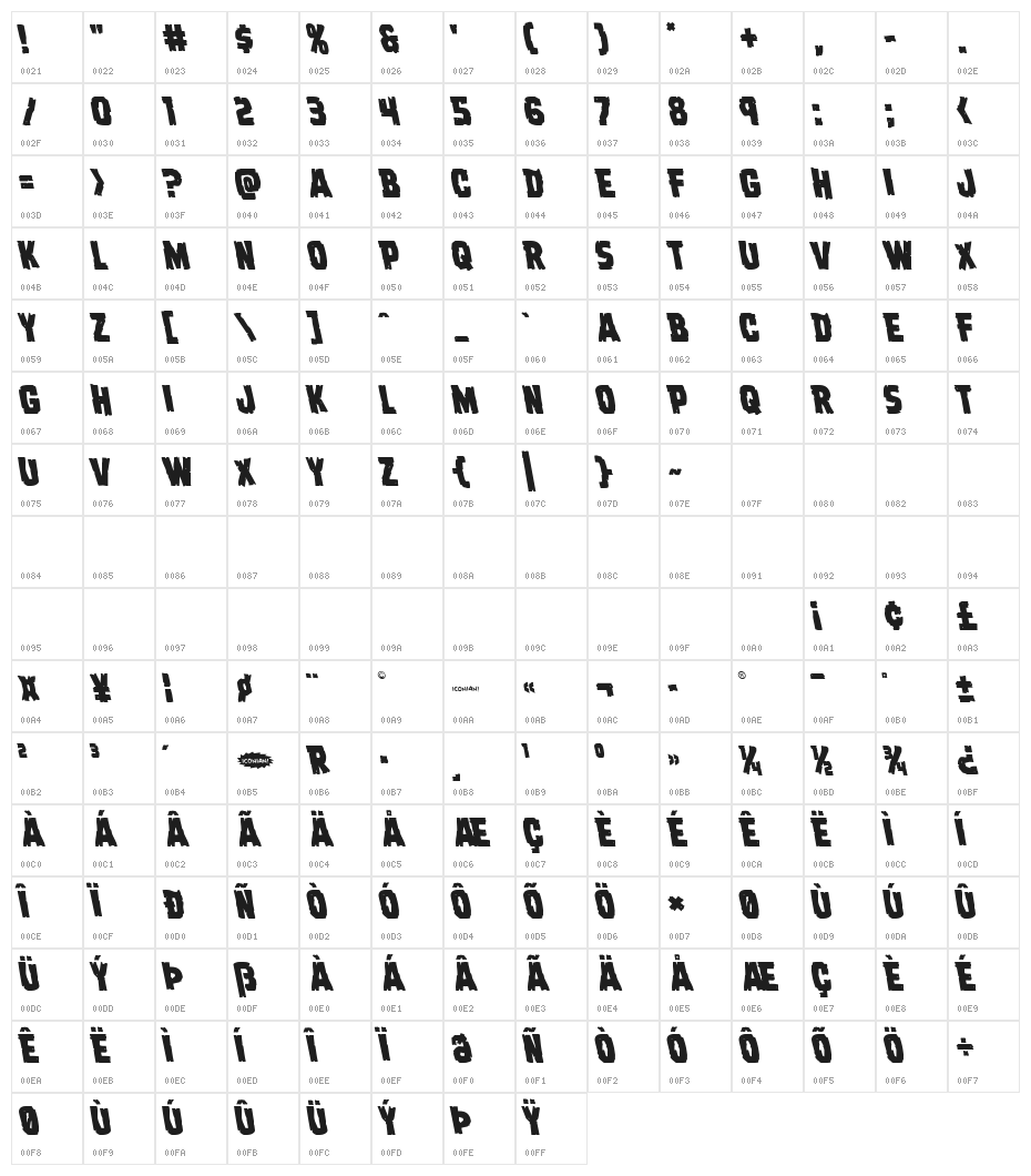 Dread Ringer Leftalic Character Map