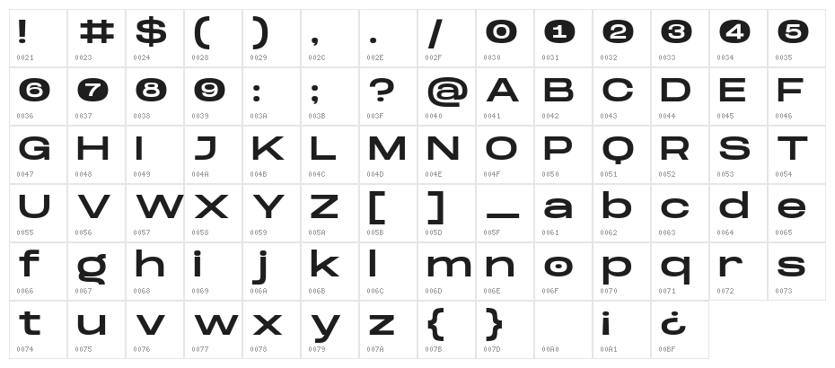 Dreadnoughtus Medium Character Map