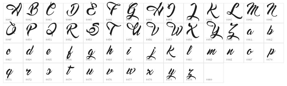 Dream American Diner demo Character Map