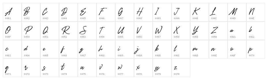Dream Beach Character Map