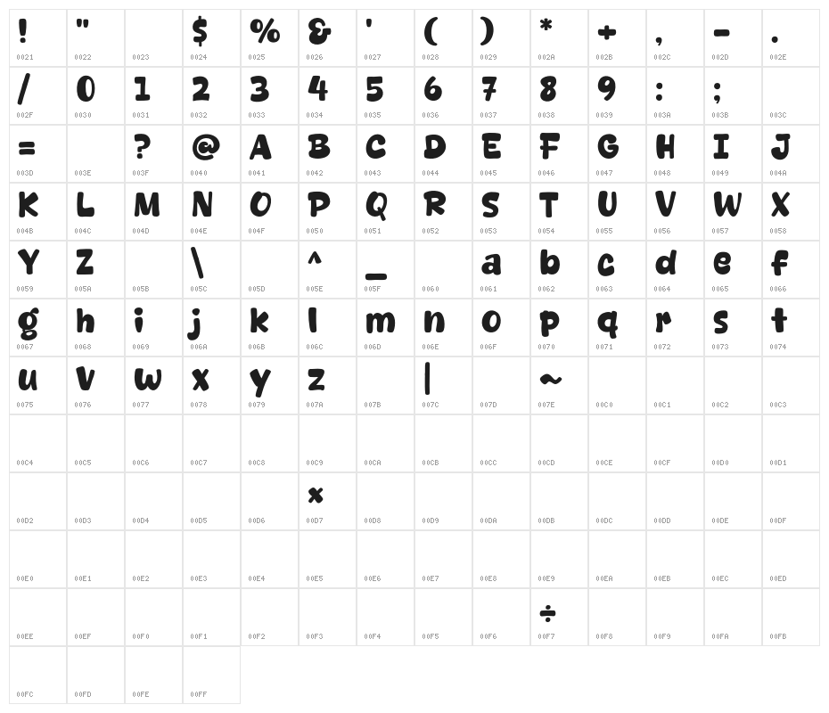 Dream Beige Character Map