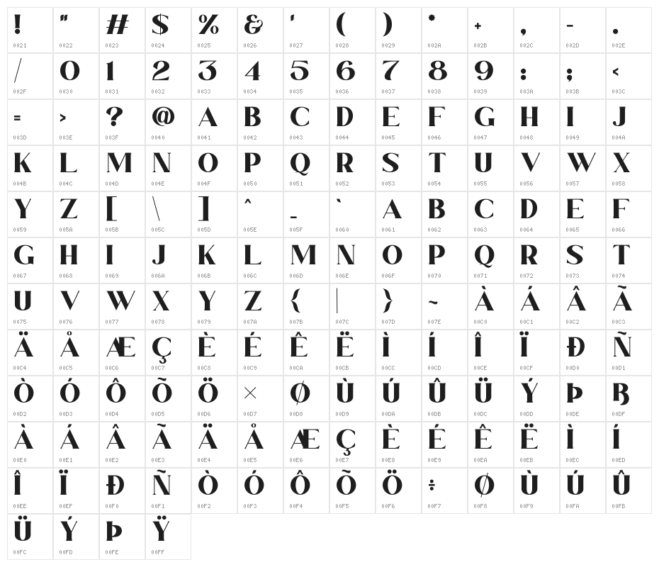 Dream Glory Character Map