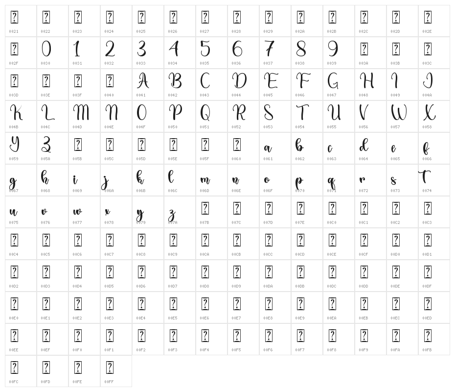 Dream Heart - Personal Use Character Map
