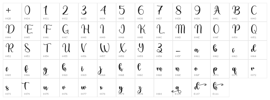 Dream Heart - Personal Use Character Map