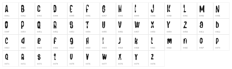 Dream Kids FREE Character Map