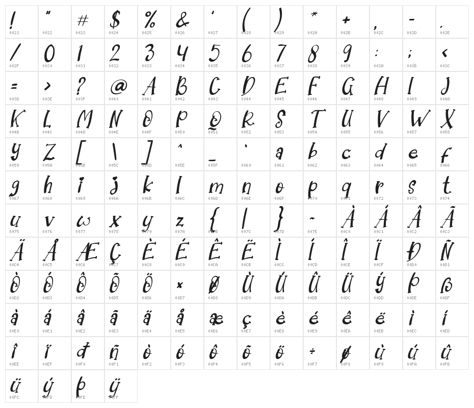 Dream Koala Italic Character Map