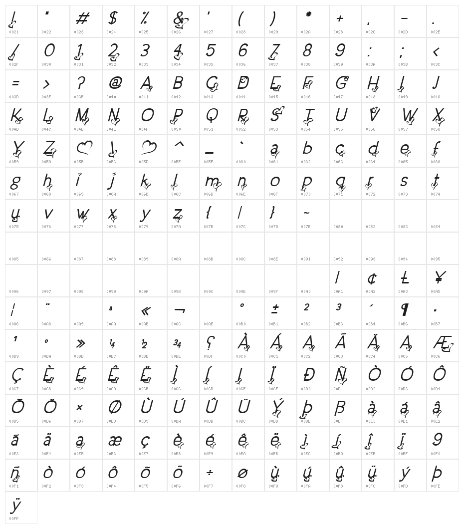 Dream Love Valentine Italic Character Map