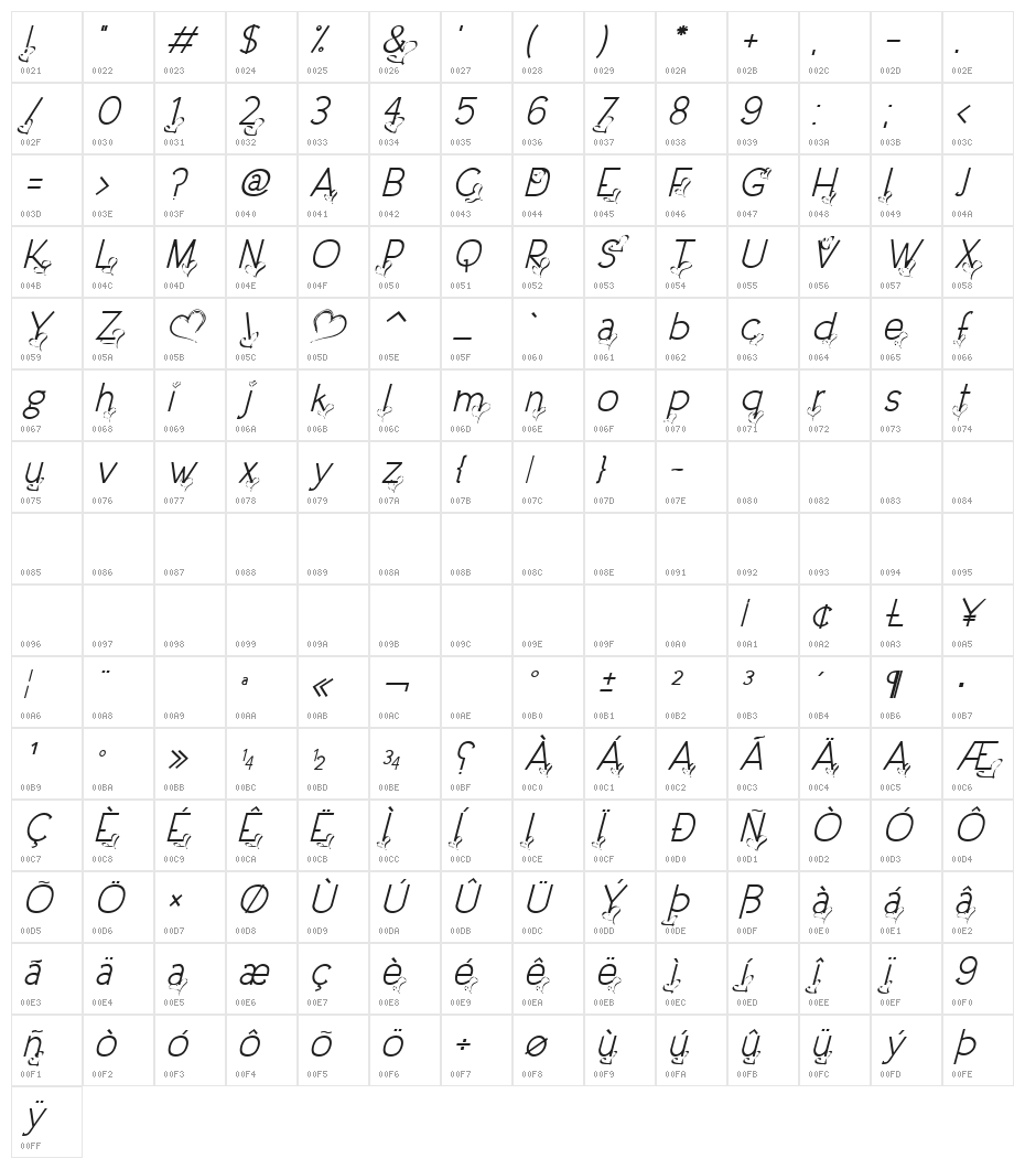 Dream Love Valentine Light Italic Character Map