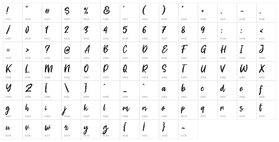 Dream Meadow Character Map