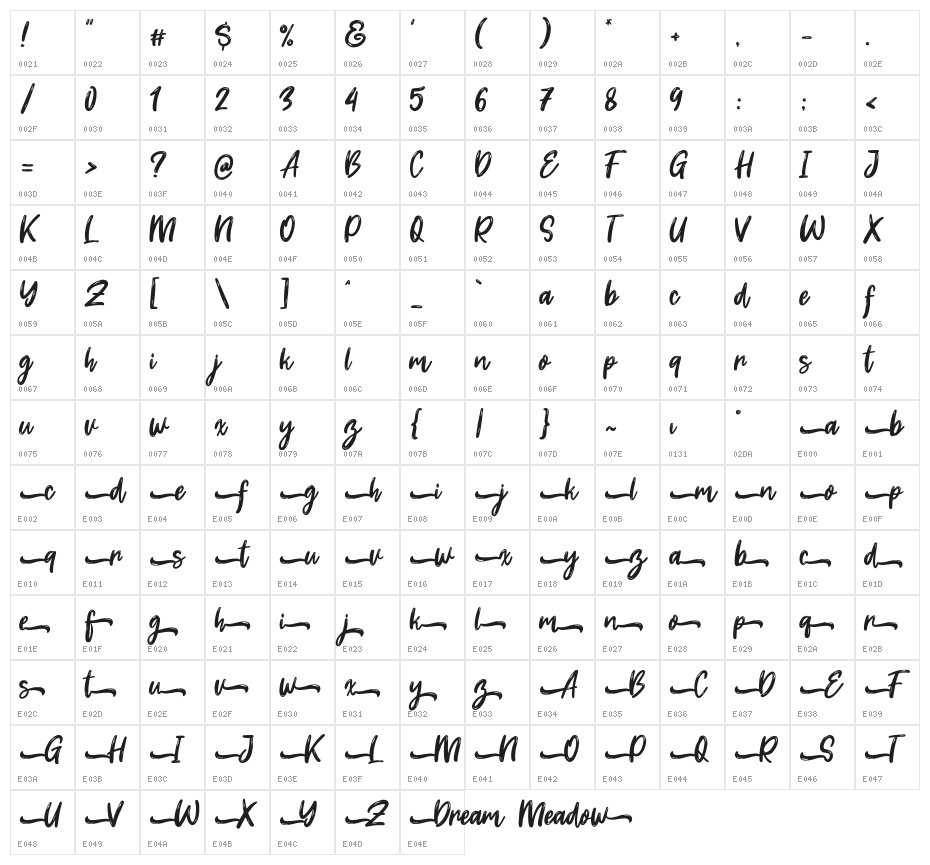 Dream Meadow Character Map