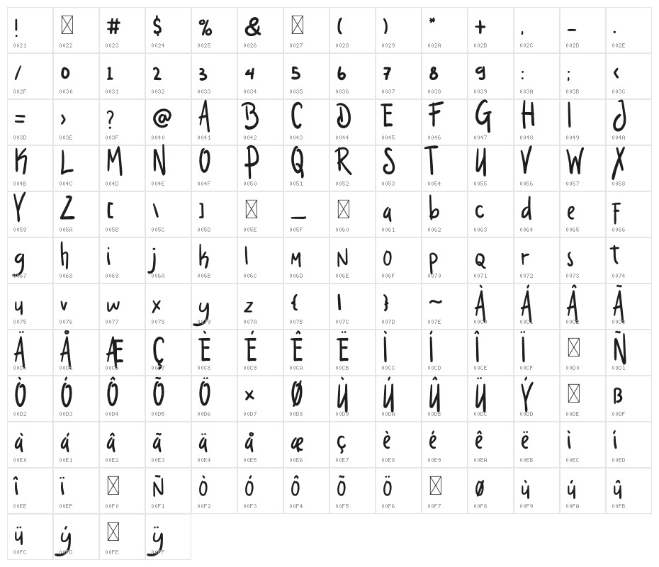 Dream Night Character Map