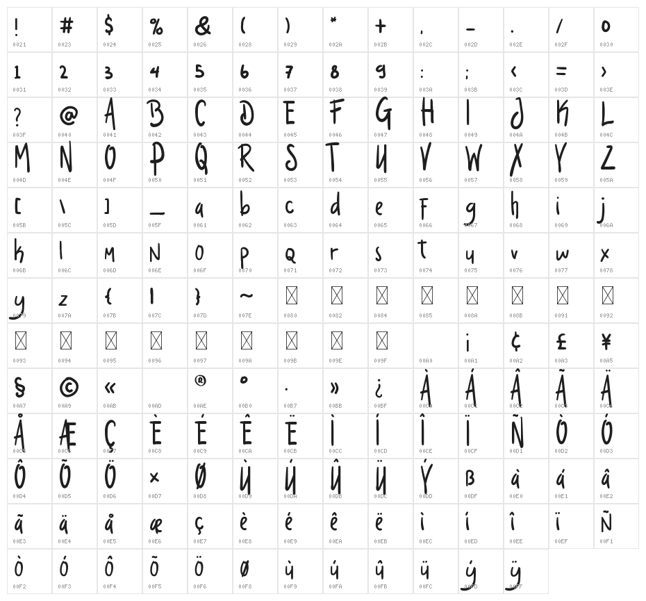 Dream Night Character Map