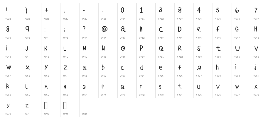 Dream On Regular Character Map