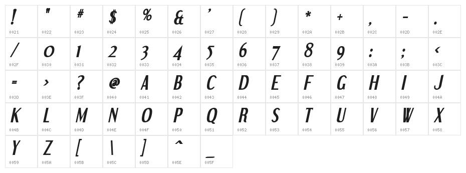 Dream Orphans Bold Italic Character Map