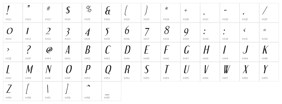 Dream Orphans Italic Character Map