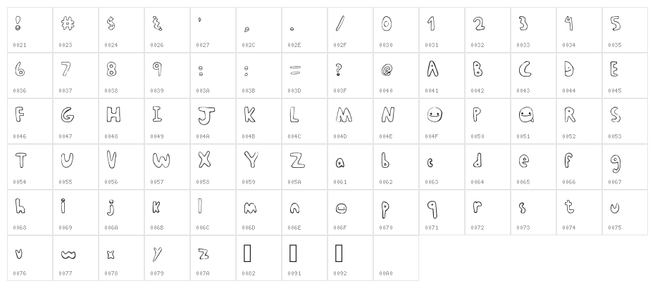Dream Regular Character Map