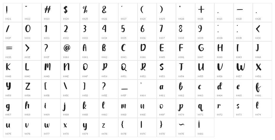 Dream Road Character Map