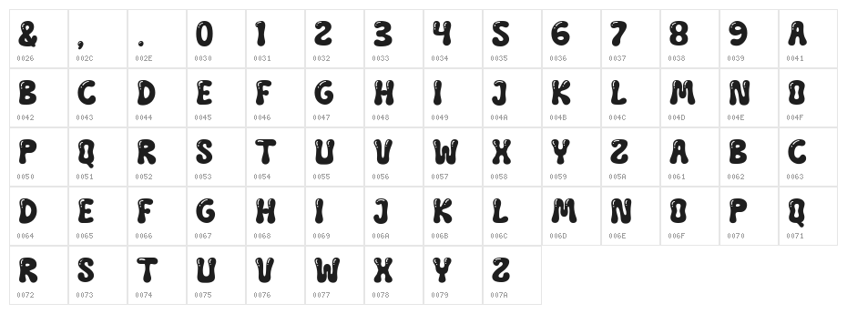 Dream Sparks Shiny Character Map