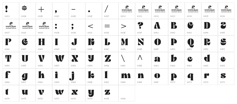 Dream Stage DEMO Character Map