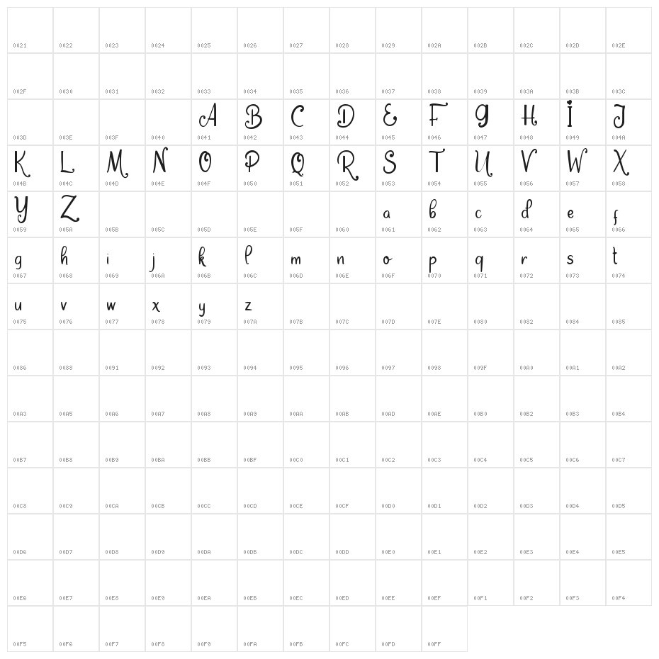 Dream Unicorn Character Map