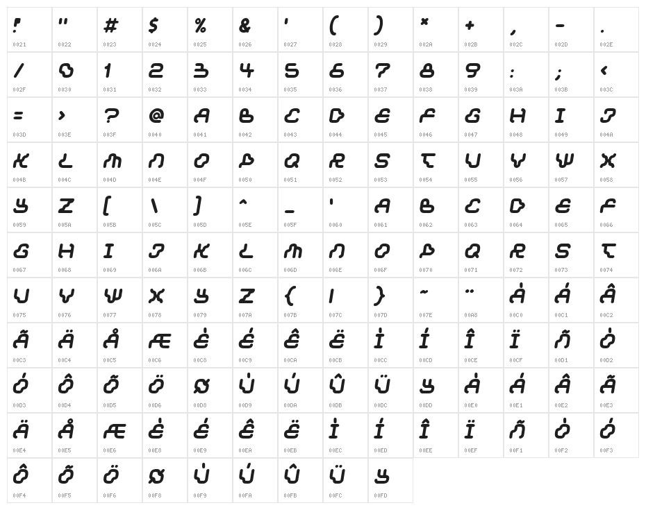 Dream machine Character Map