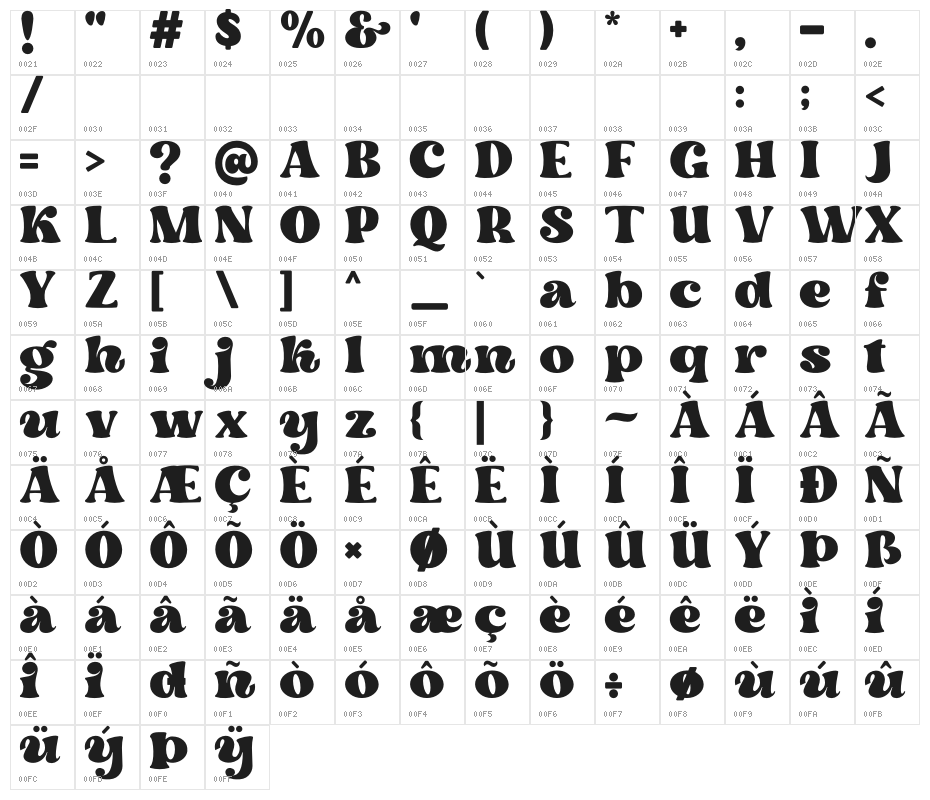 Dream to Berich DEMO (FOR USE P Character Map