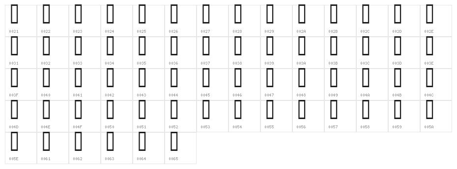 Dream666 Character Map