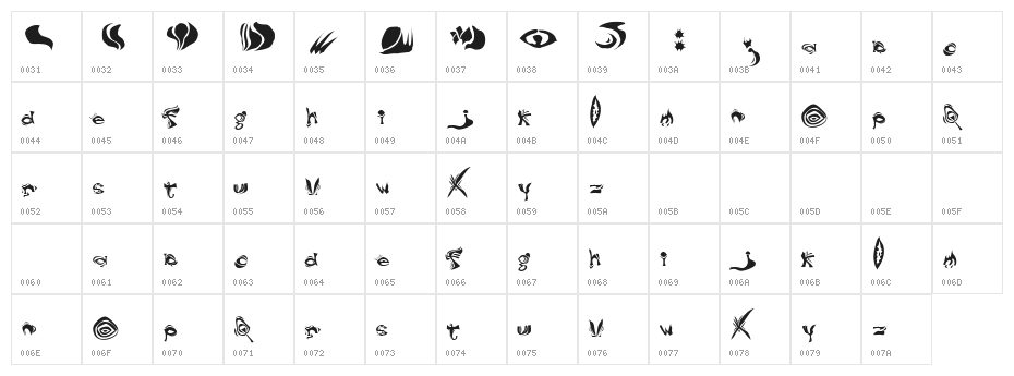 DreamAndFog Regular Character Map