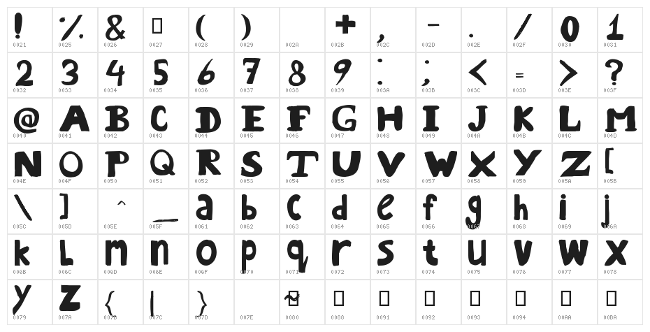DreamDaddy Regular Character Map