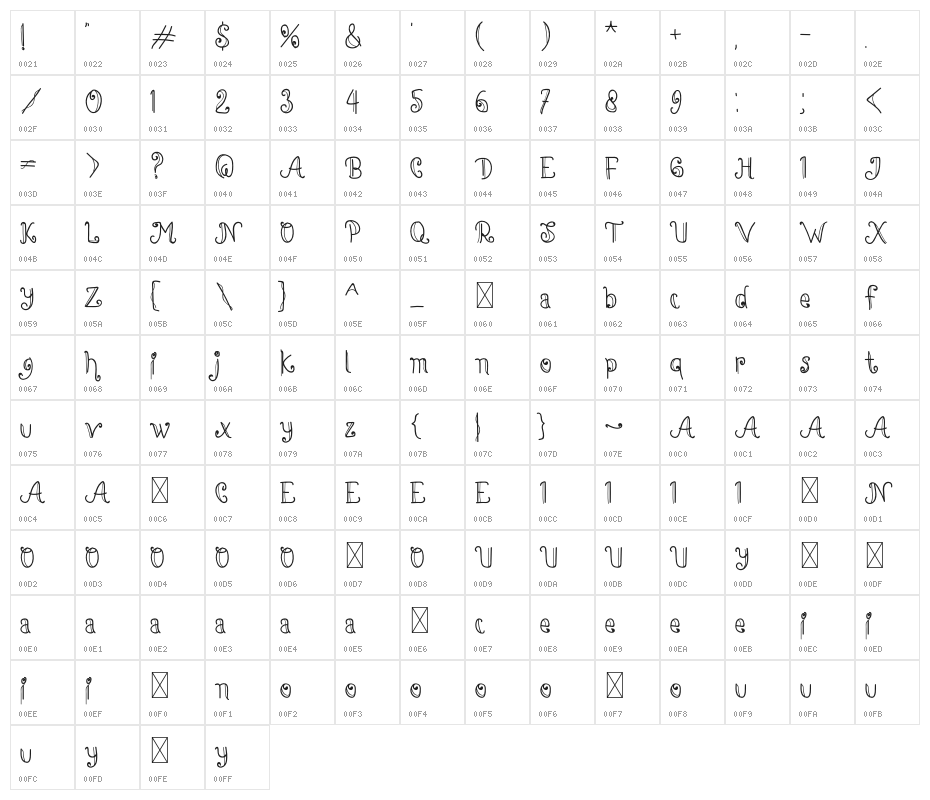 DreamHouseSantaRegular Character Map