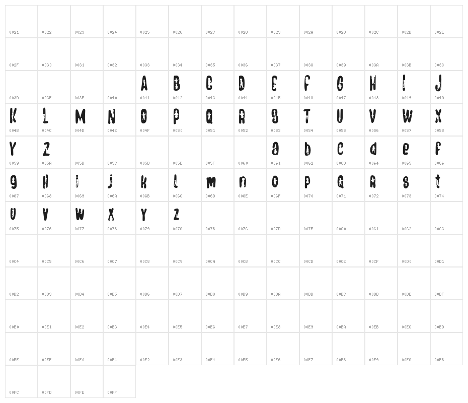 DreamKidsFREE Character Map