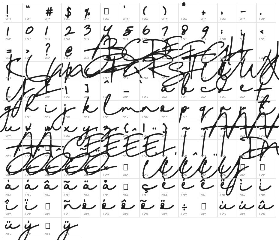 DreamOnly Character Map