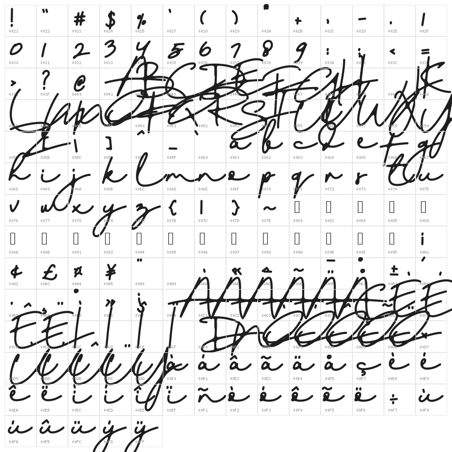 DreamOnly Character Map