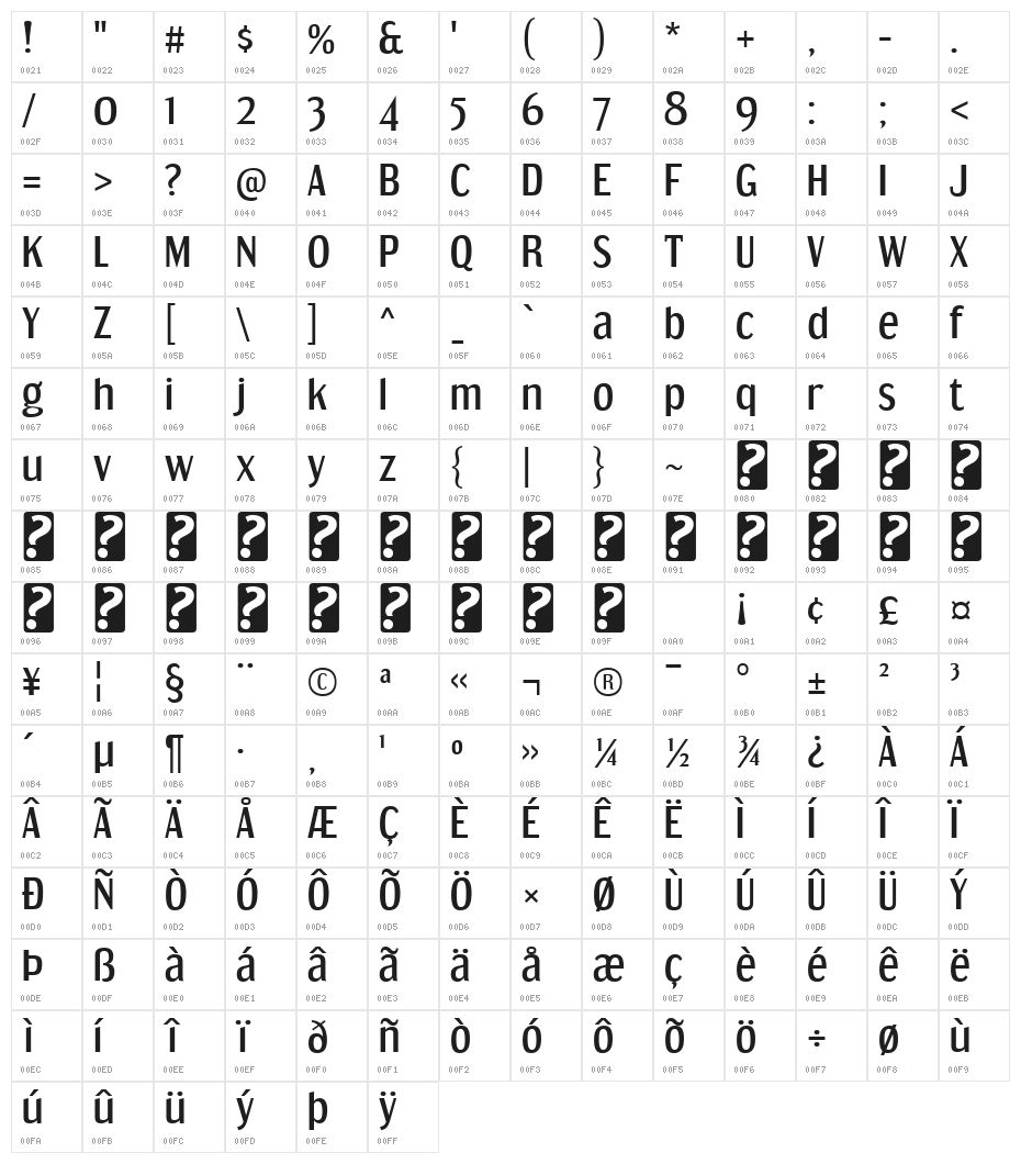 DreamOrphanageRg-Regular Character Map