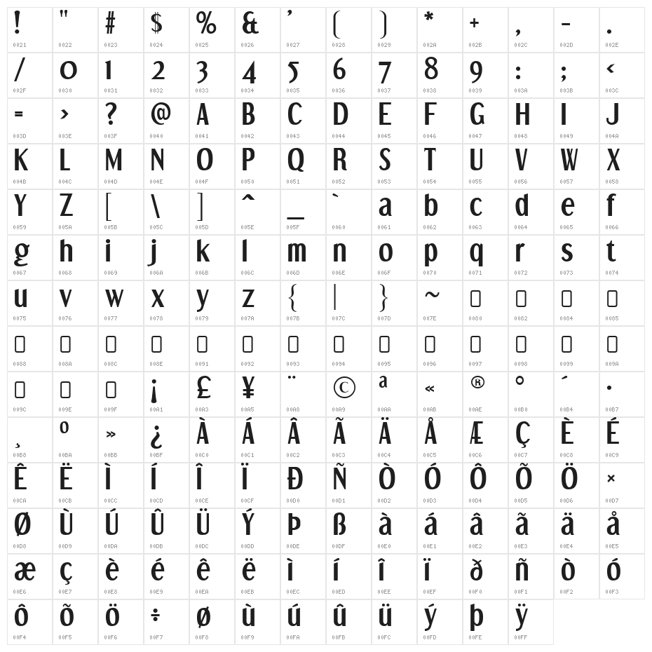 DreamOrphans-Bold Character Map