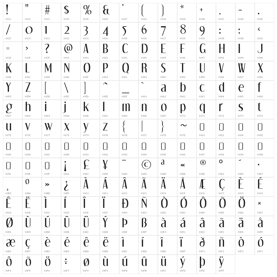 DreamOrphans-Regular Character Map