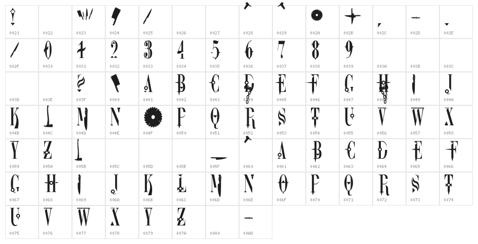 DreamScar Character Map
