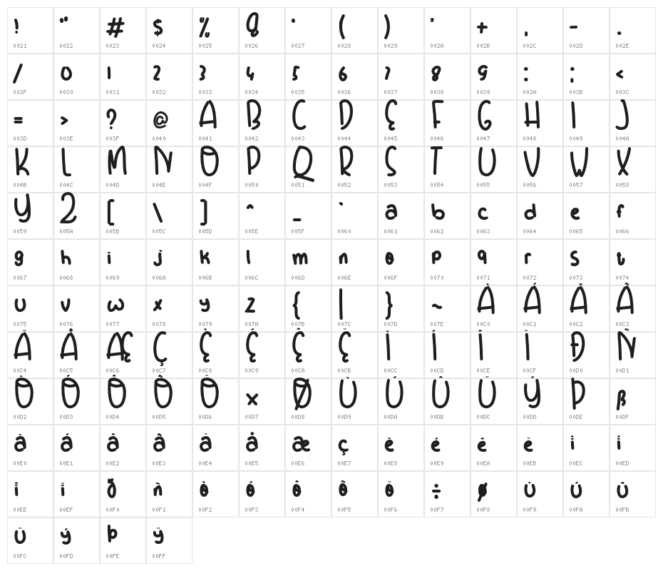 DreamSchool-DreamSchoolRounded Character Map