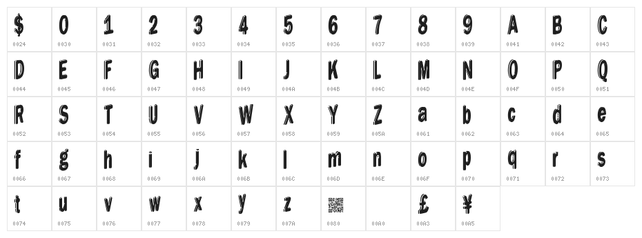 DreamStencil Character Map