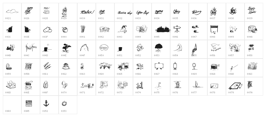 Dreambats_PersonalUseOnly Character Map