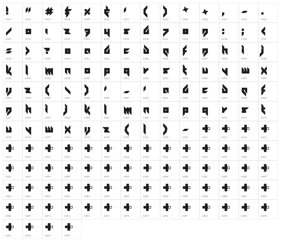 Dreamcatcher Straight Character Map